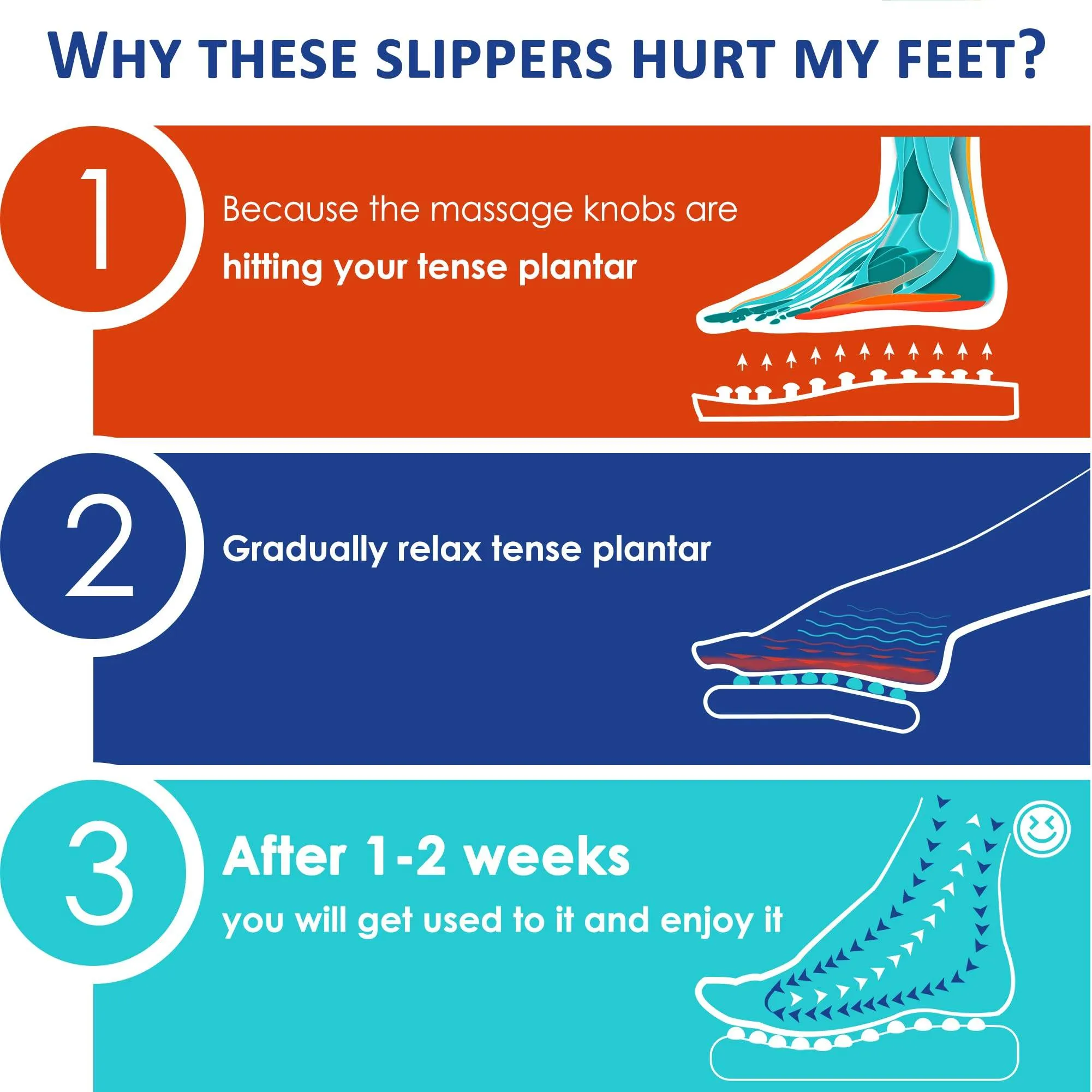 BYRIVER Acupressure Foot Massager Acupoint Stimulation Massage Slippers Shoes Reflexology Sandals Gift for Men Women, Reduce Feet Tension Promote Circulation, Father's Mother's Day Gift(02S)