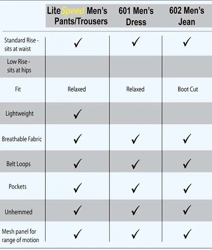 Men’s 600 Athletic Pants