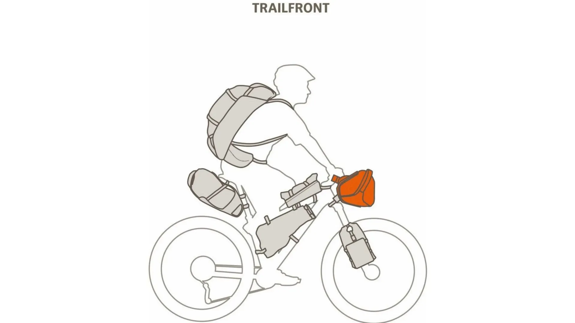 Vaude Trailfront 19 L Handlebar/Bikepacking Bike Pannier